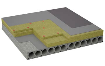 considerations of Stour Row flat roofing insulation